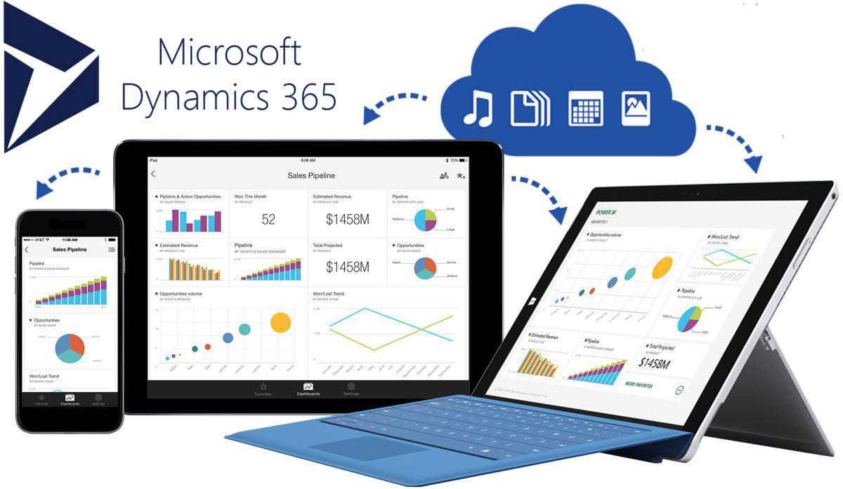 Microsoft Dynamics 365 Business Central in kerala